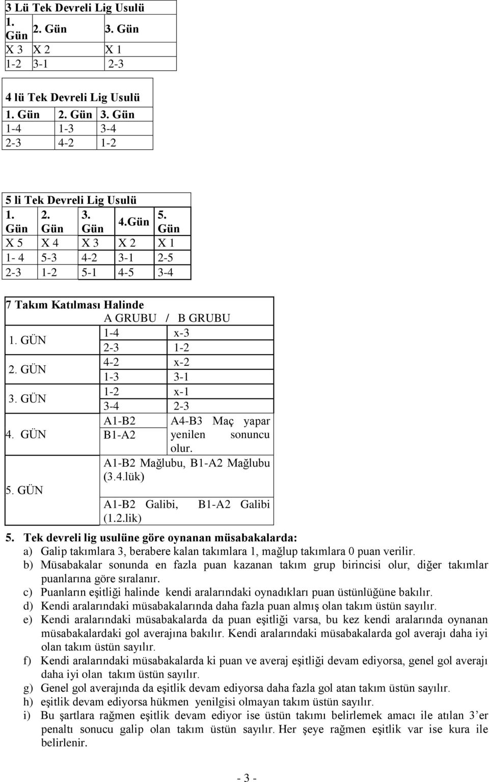 GÜN 1-2 x-1 3-4 2-3 A1-B2 A4-B3 Maç yapar 4. GÜN B1-A2 yenilen sonuncu olur. A1-B2 Mağlubu, B1-A2 Mağlubu (3.4.lük) 5. GÜN A1-B2 Galibi, B1-A2 Galibi (1.2.lik) 5.