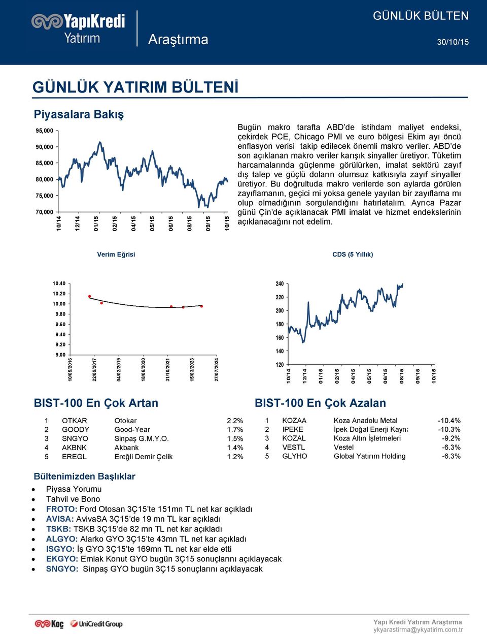 ABD de son açıklanan makro veriler karışık sinyaller üretiyor. Tüketim harcamalarında güçlenme görülürken, imalat sektörü zayıf dış talep ve güçlü doların olumsuz katkısıyla zayıf sinyaller üretiyor.