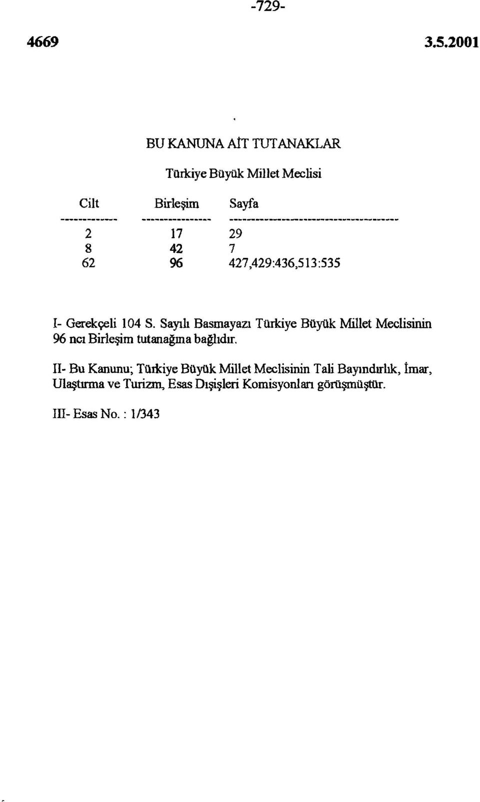 Sayılı Basmayazı Türkiye Büyük Millet Meclisinin 96 ncı Birleşim tutanağına bağlıdır.
