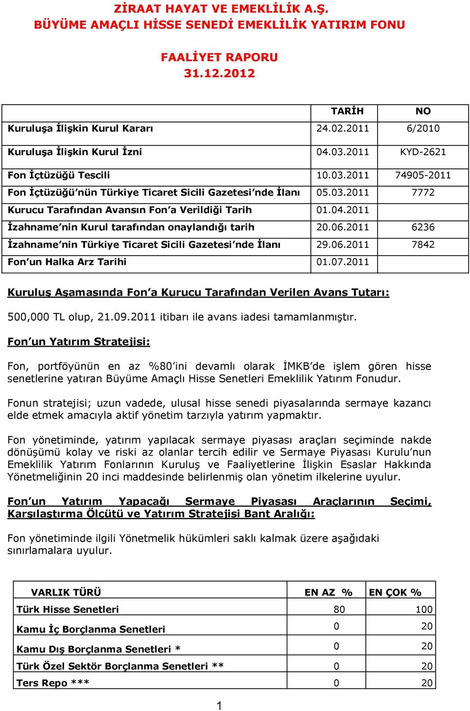 2011 İzahname nin Kurul tarafından onaylandığı tarih 20.06.2011 6236 İzahname nin Türkiye Ticaret Sicili Gazetesi nde İlanı 29.06.2011 7842 Fon un Halka Arz Tarihi 01.07.