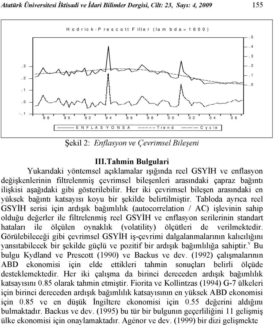 Tahmin Bulgulari Yukarıdaki yönemsel açıklamalar ışığında reel GSYİH ve enflasyon değişkenlerinin filrelenmiş çevrimsel bileşenleri arasındaki çapraz bağını ilişkisi aşağıdaki gibi göserilebilir.