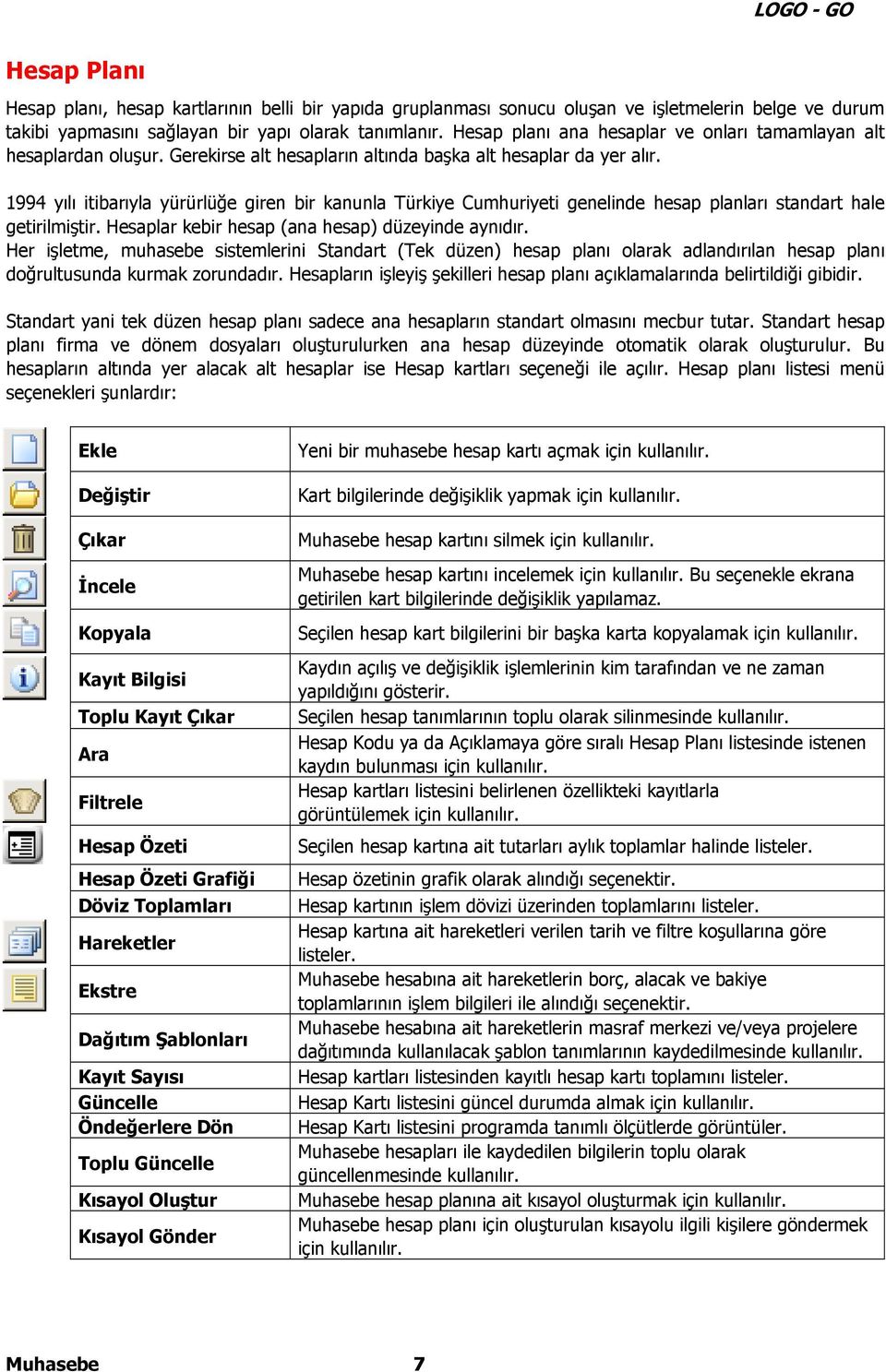 1994 yılı itibarıyla yürürlüğe giren bir kanunla Türkiye Cumhuriyeti genelinde hesap planları standart hale getirilmiştir. Hesaplar kebir hesap (ana hesap) düzeyinde aynıdır.