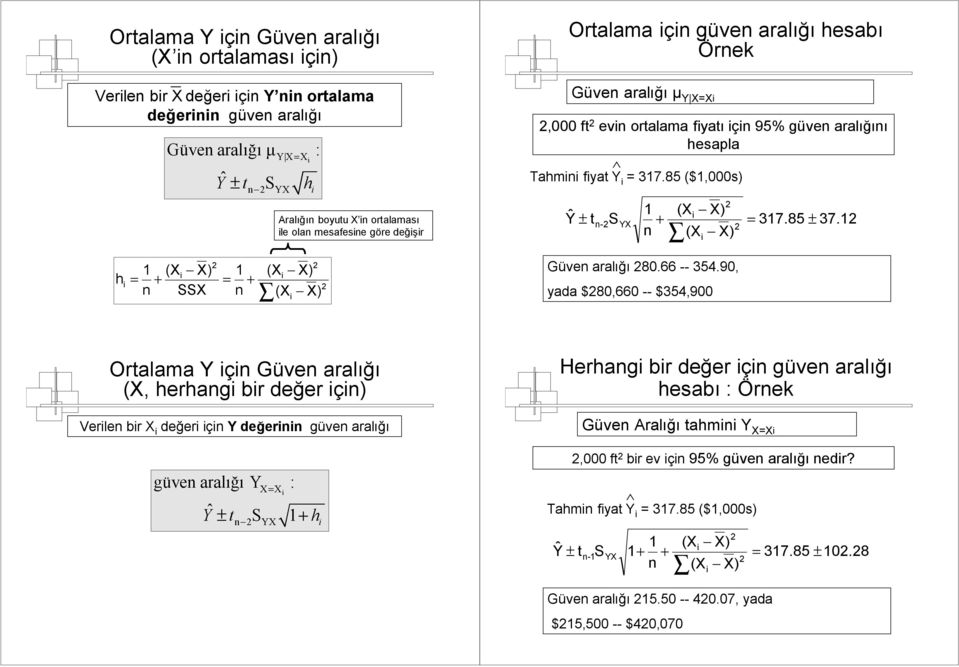 n ( ) h = ( ) + n SS = n + ( ) ( ) Güven aralığı 80.66 -- 354.