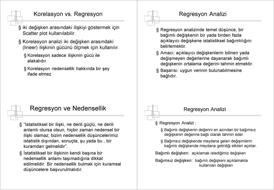 Korelasyon nedensellk hakkında br şey fade etmez Regresyon analznde temel düşünce, br bağımlı değşkenn br yada brden fazla açıklayıcı değşkene statstksel bağımlılığını belrlemektr.