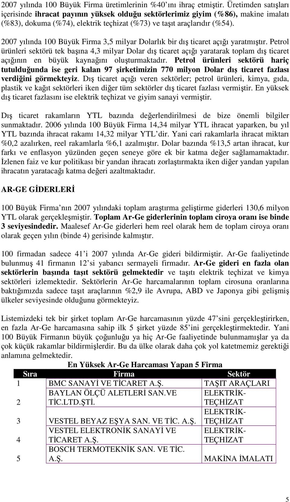 2007 yılında 100 Büyük Firma 3,5 milyar Dolarlık bir dış ticaret açığı yaratmıştır.