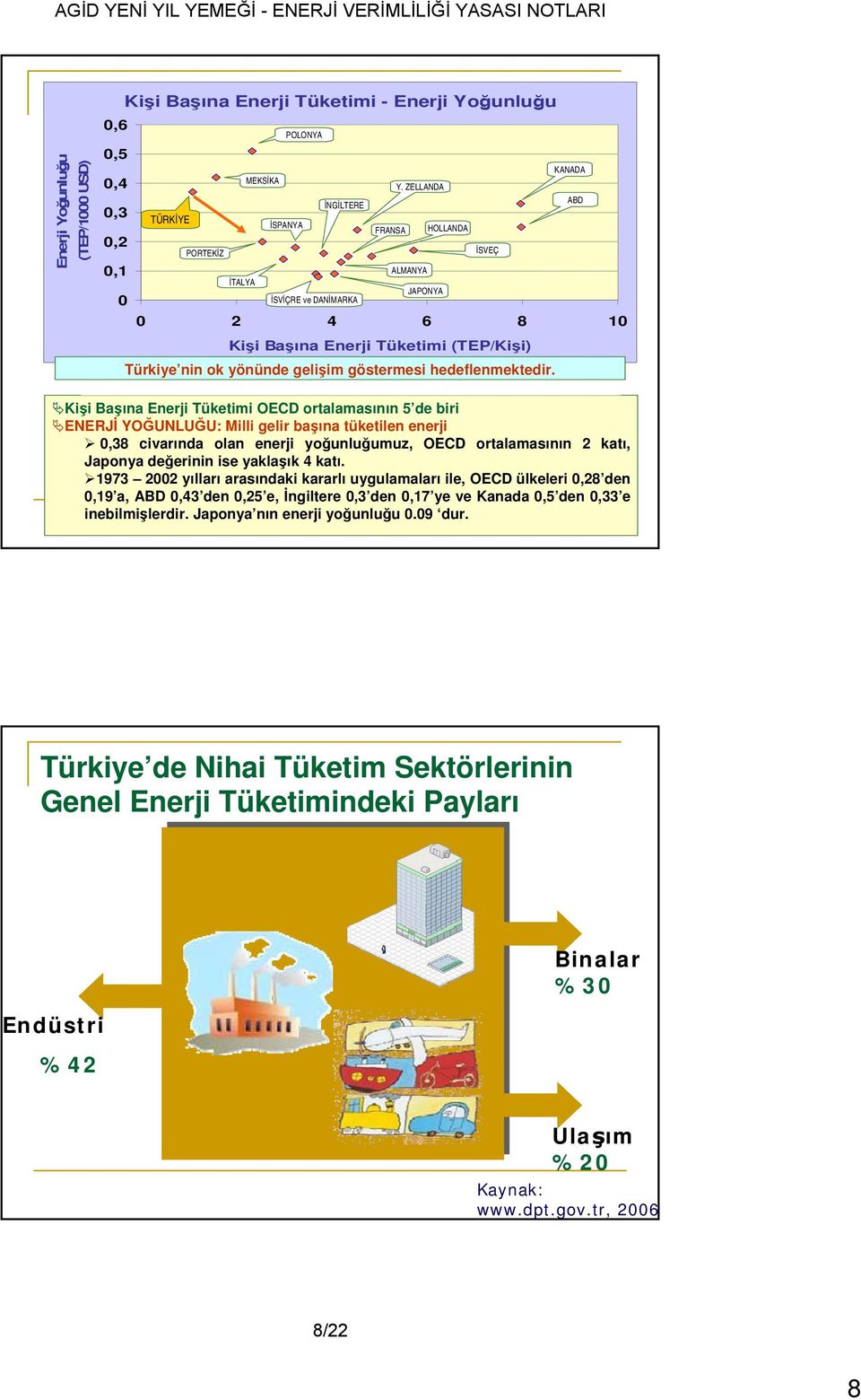 yönünde gelişim göstermesi hedeflenmektedir.