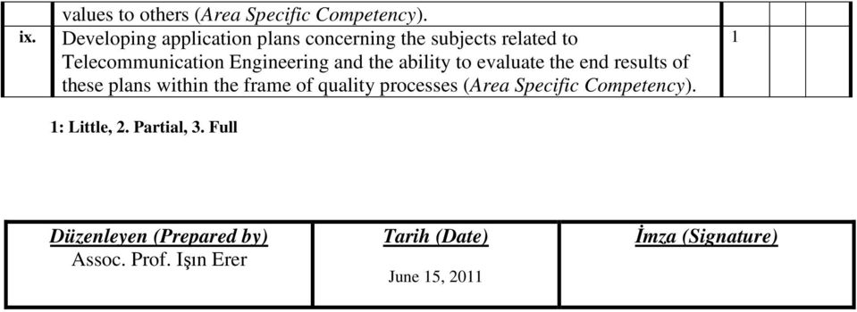 and the ability to evaluate the end results of these plans within the frame of quality processes