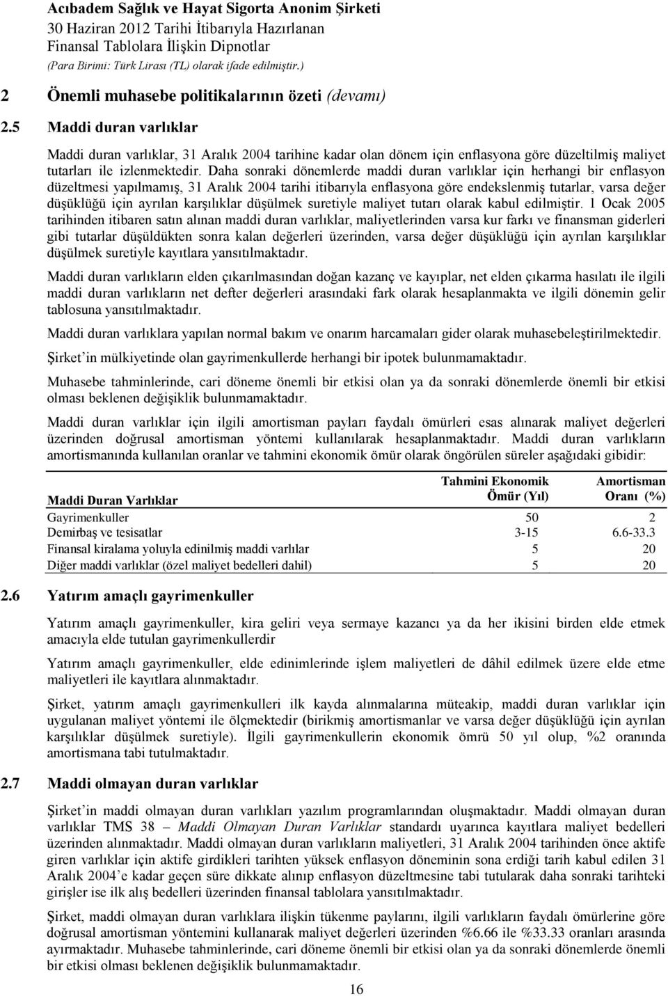 Daha sonraki dönemlerde maddi duran varlıklar için herhangi bir enflasyon düzeltmesi yapılmamış, 31 Aralık 2004 tarihi itibarıyla enflasyona göre endekslenmiş tutarlar, varsa değer düşüklüğü için