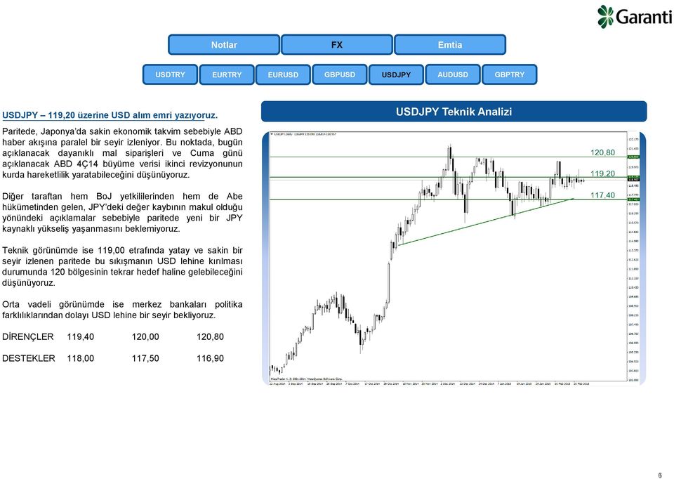 USDJPY Teknik Analizi Diğer taraftan hem BoJ yetkililerinden hem de Abe hükümetinden gelen, JPY deki değer kaybının makul olduğu yönündeki açıklamalar sebebiyle paritede yeni bir JPY kaynaklı