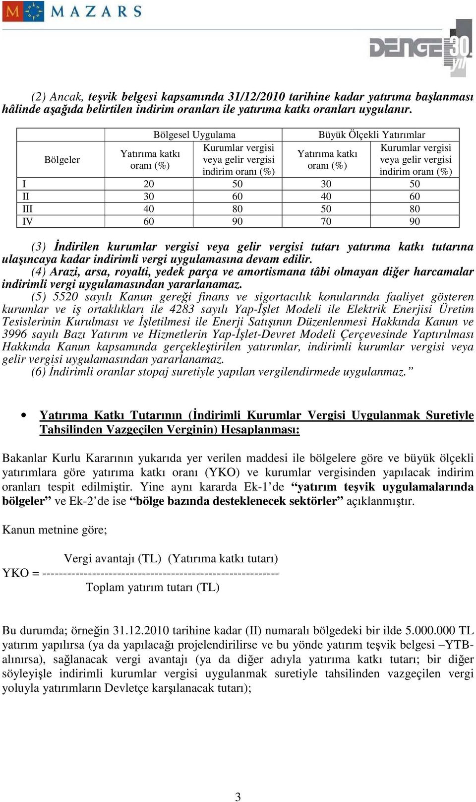 40 60 III 40 80 50 80 IV 60 90 70 90 (3) Đndirilen kurumlar vergisi veya gelir vergisi tutarı yatırıma katkı tutarına ulaşıncaya kadar indirimli vergi uygulamasına devam edilir.