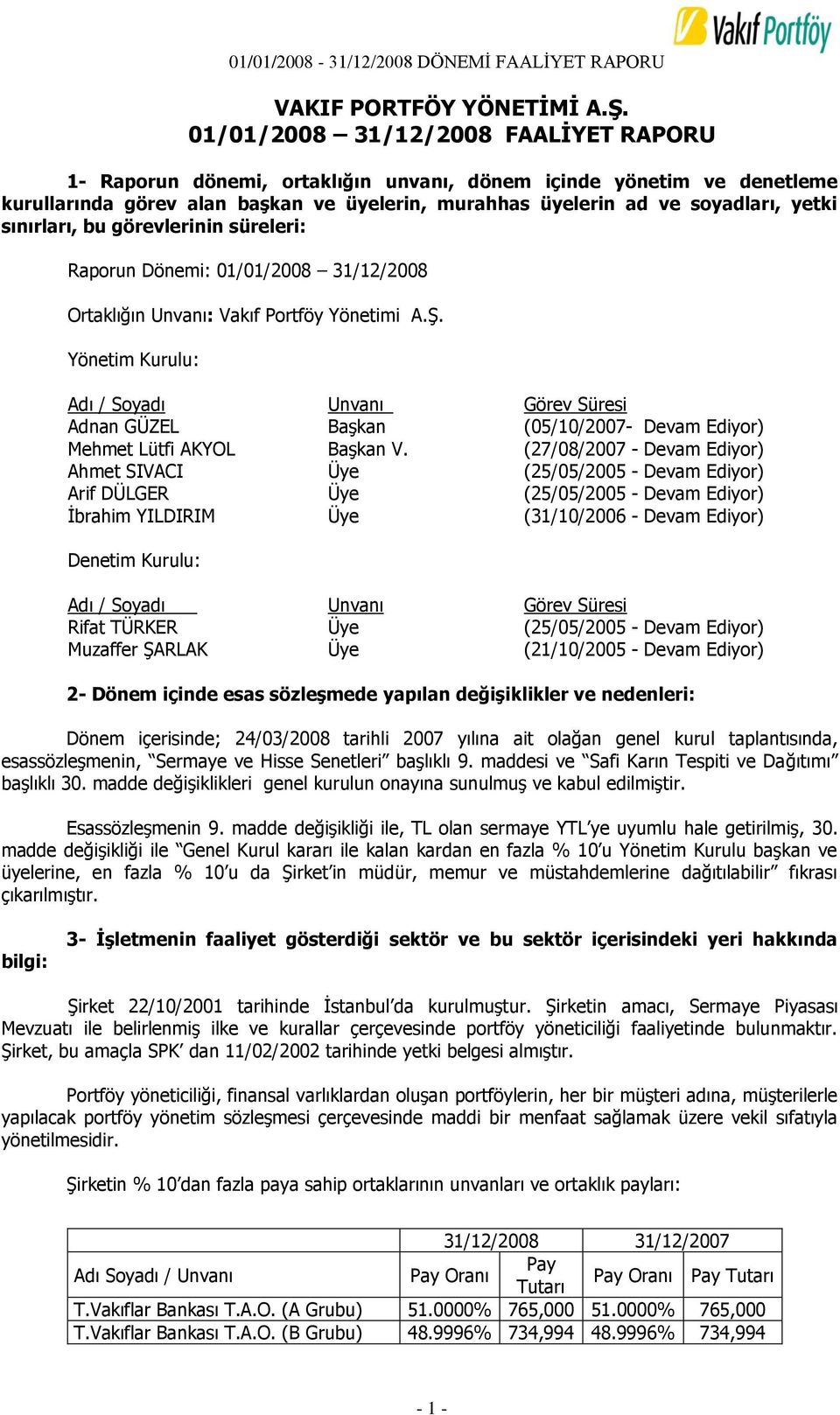 sınırları, bu görevlerinin süreleri: Raporun Dönemi: 01/01/2008 31/12/2008 Ortaklığın Unvanı: Vakıf Portföy Yönetimi A.Ş.