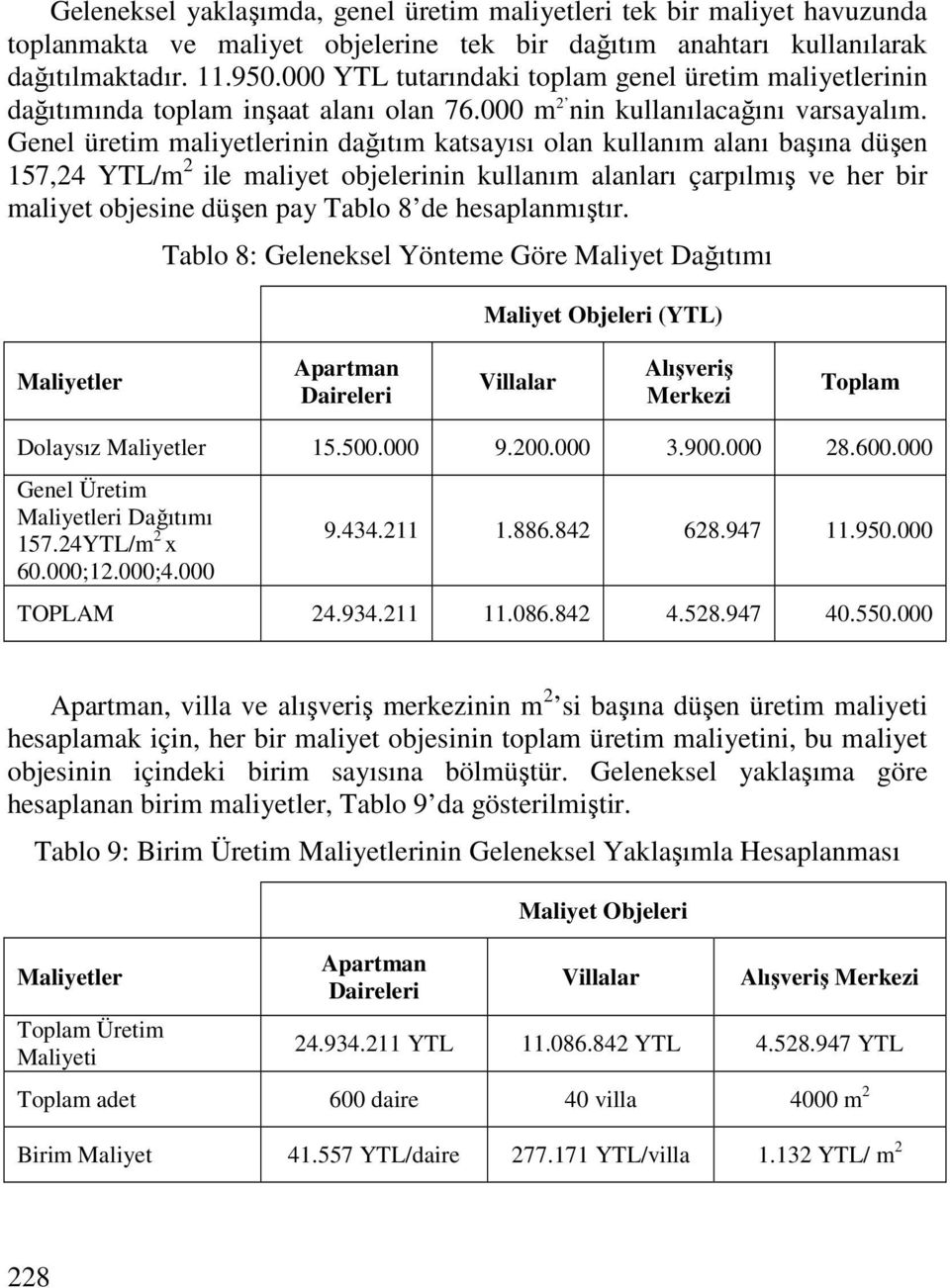 Genel üretim maliyetlerinin dağıtım katsayısı olan kullanım alanı başına düşen 157,24 YTL/m 2 ile maliyet objelerinin kullanım alanları çarpılmış ve her bir maliyet objesine düşen pay Tablo 8 de