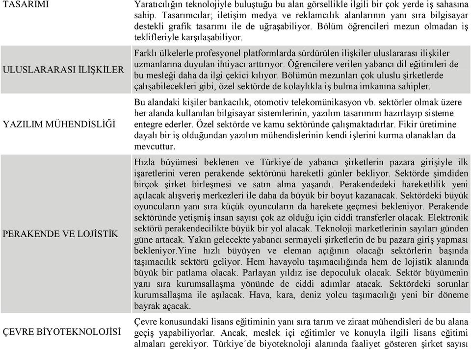 Farklı ülkelerle profesyonel platformlarda sürdürülen ilişkiler uluslararası ilişkiler uzmanlarına duyulan ihtiyacı arttırıyor.