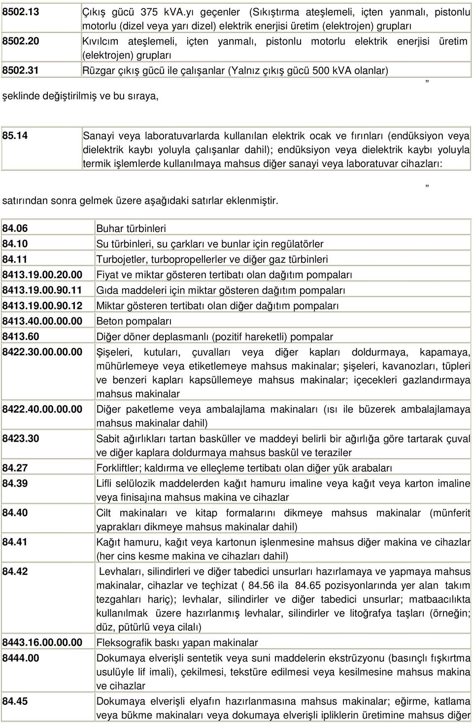 31 Rüzgar çıkış gücü ile çalışanlar (Yalnız çıkış gücü 500 kva olanlar) şeklinde değiştirilmiş ve bu sıraya, 85.