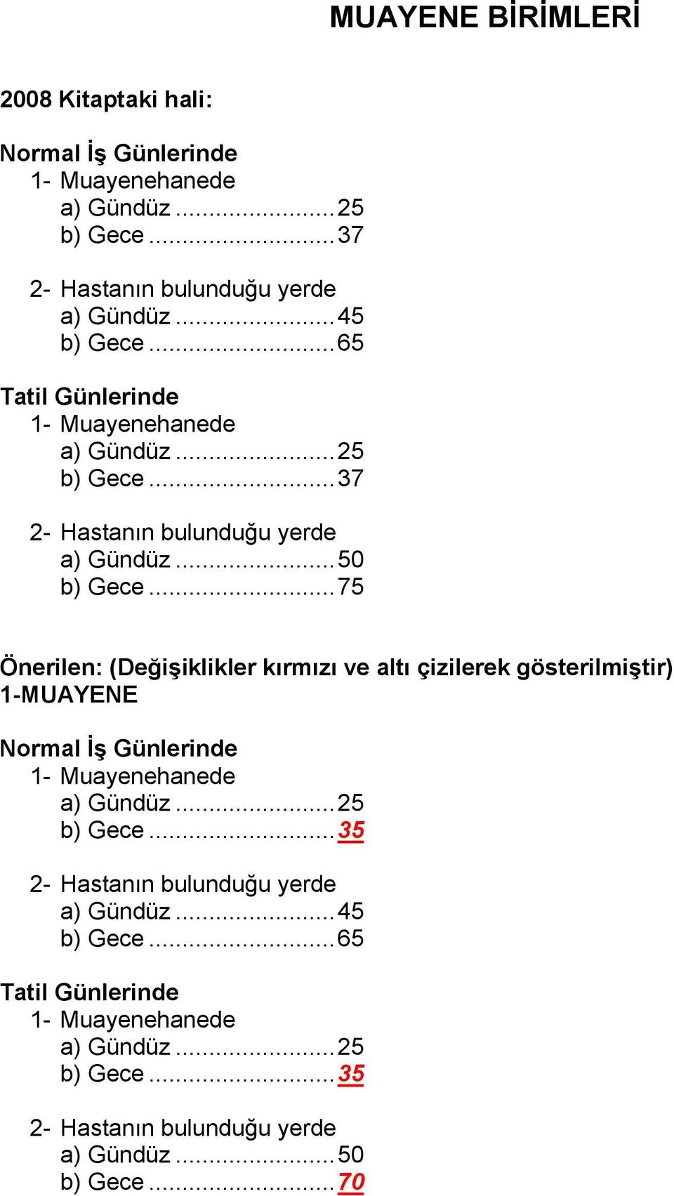 .. 50 b) Gece... 75 1-MUAYENE Normal İş Günlerinde 1- Muayenehanede a) Gündüz... 25 b) Gece.