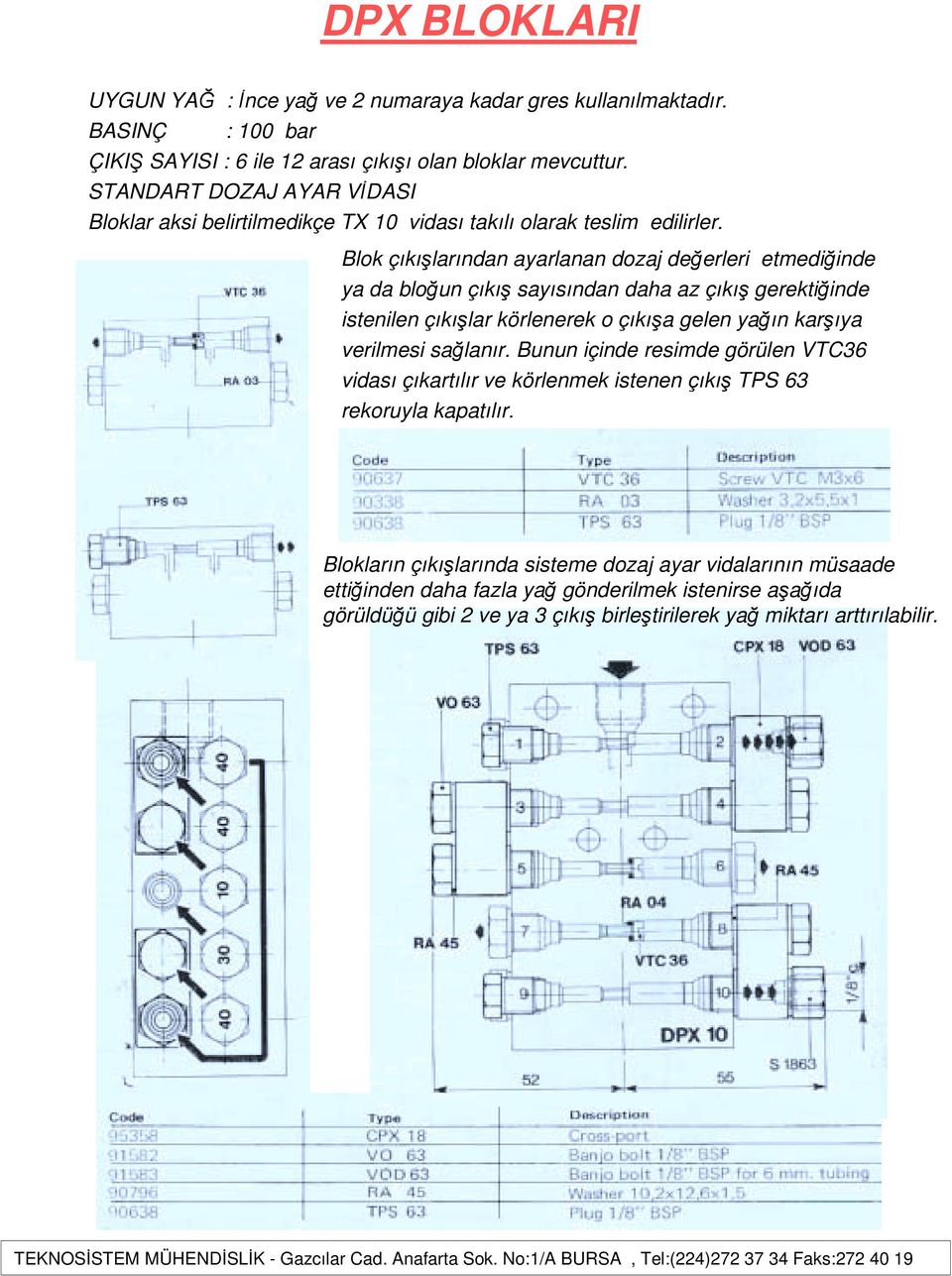 Blok çıkışlarından ayarlanan dozaj değerleri etmediğinde ya da bloğun çıkış sayısından daha az çıkış gerektiğinde istenilen çıkışlar körlenerek o çıkışa gelen yağın karşıya verilmesi