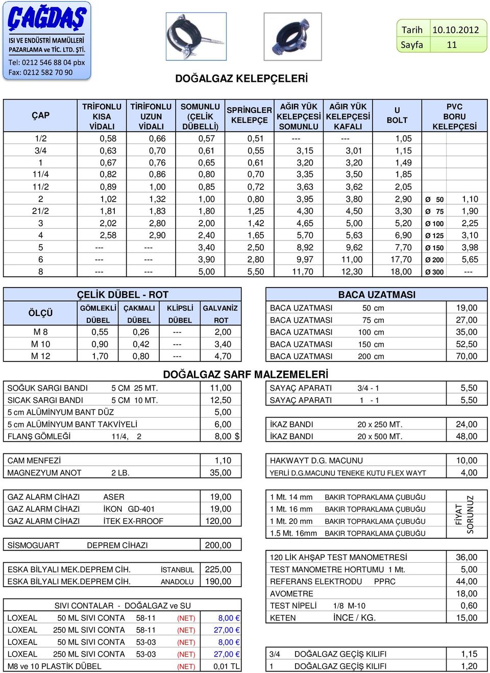 YÜK KELEPÇESİ KAFALI U BOLT 0,57 0,5,05 0,6 0,55 3,5 3,0,5 0,65 0,6 3,0 3,0,49 0,80 0,70 3,35 3,50,85 / 0,89,00 0,85 0,7 3,63 3,6,05,0,3,00 0,80 3,95 3,80,90 /,8,83,80,5 4,30 4,50 3,30 3,0,80,00,4