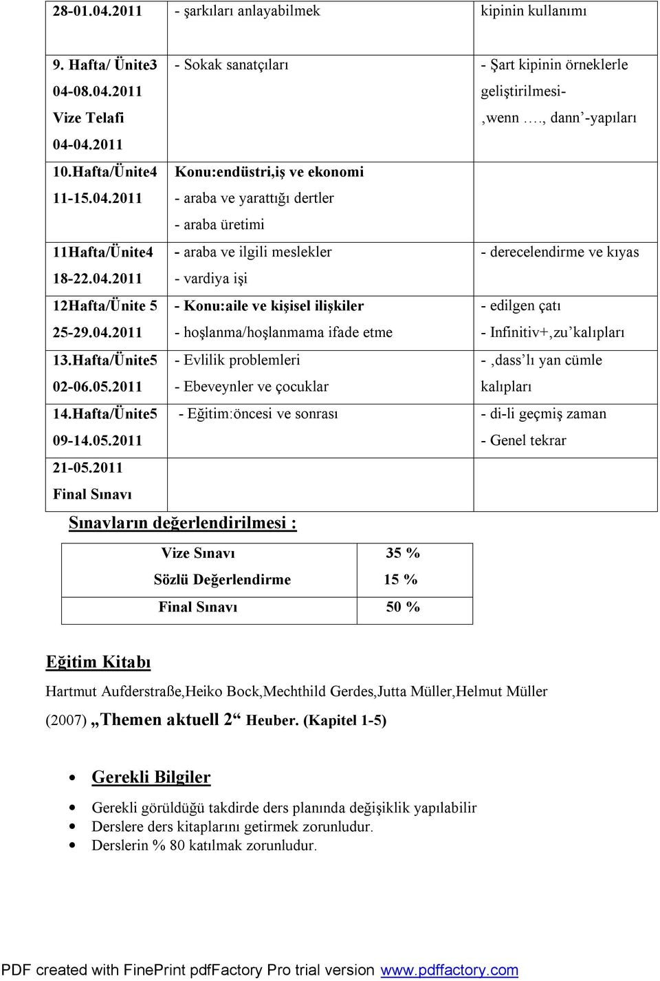 04.2011 - Konu:aile ve kişisel ilişkiler - hoşlanma/hoşlanmama ifade etme - edilgen çatı - Infinitiv+ zu kalıpları 13.Hafta/Ünite5 02-06.05.