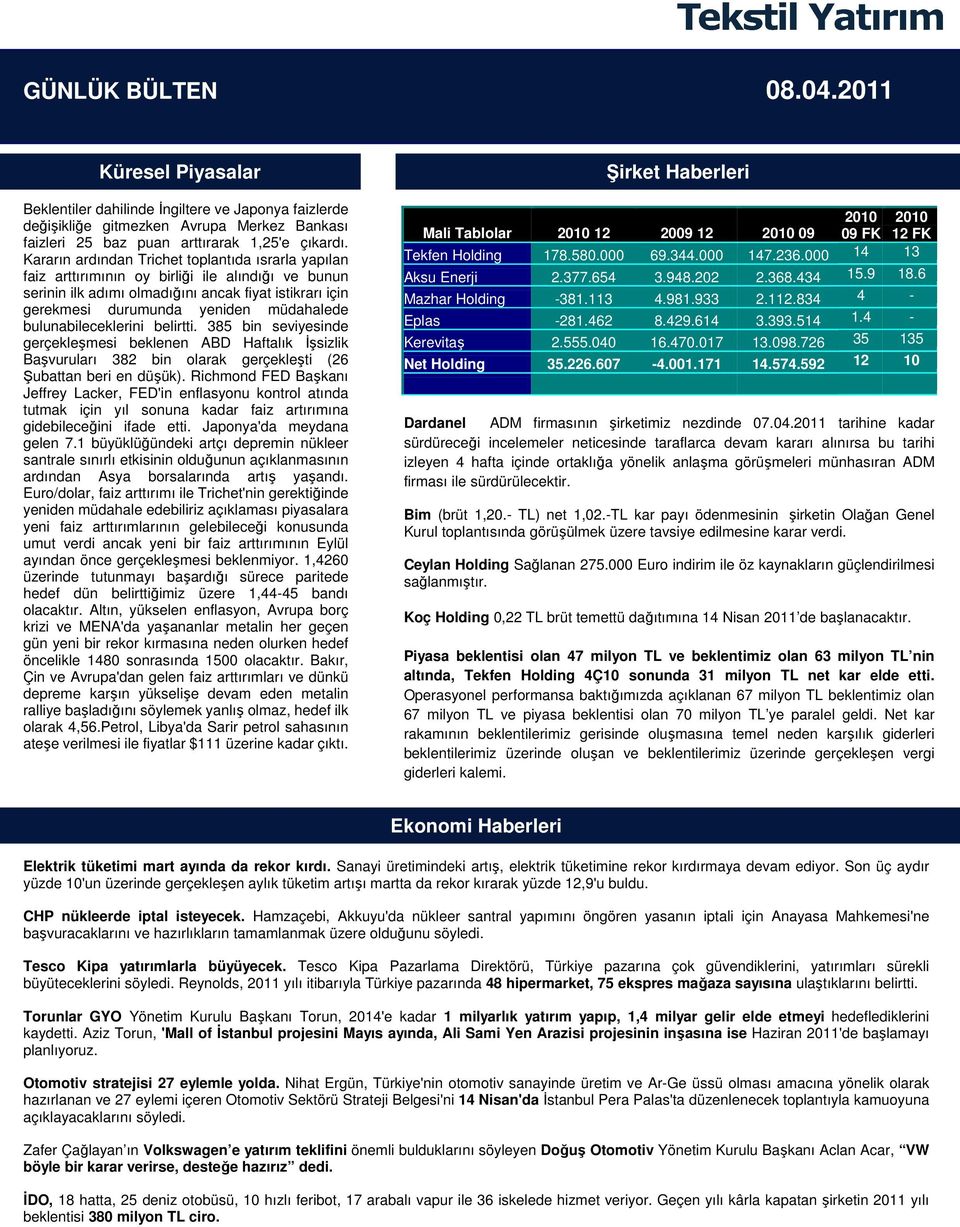 bulunabileceklerini belirtti. 385 bin seviyesinde gerçekleşmesi beklenen ABD Haftalık İşsizlik Başvuruları 382 bin olarak gerçekleşti (26 Şubattan beri en düşük).