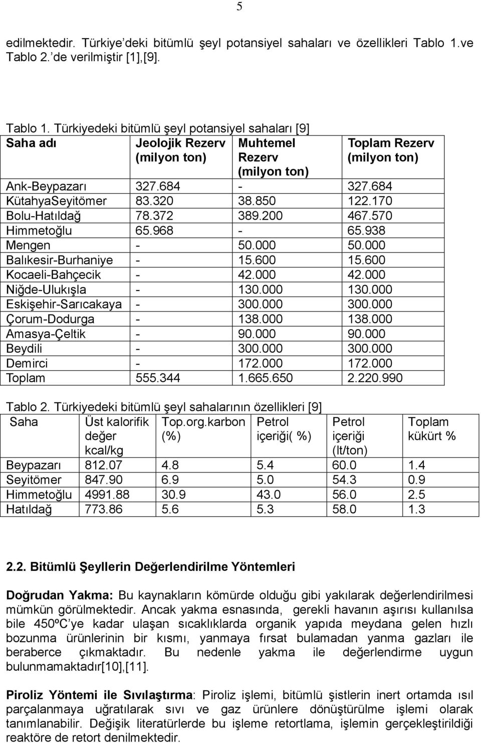Türkiyedeki bitümlü şeyl potansiyel sahaları [9] Saha adı Jeolojik Rezerv (milyon ton) Muhtemel Rezerv Toplam Rezerv (milyon ton) (milyon ton) Ank-Beypazarı 327.684-327.684 KütahyaSeyitömer 83.320 38.