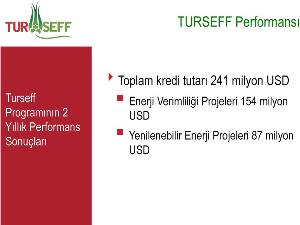 milyon USD Enerji Verimlili i Projeleri 154