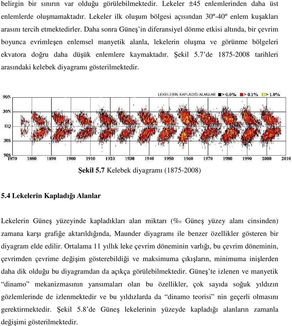 Daha sonra Güneş in diferansiyel dönme etkisi altında, bir çevrim boyunca evrimleşen enlemsel manyetik alanla, lekelerin oluşma ve görünme bölgeleri ekvatora doğru daha düşük enlemlere kaymaktadır.