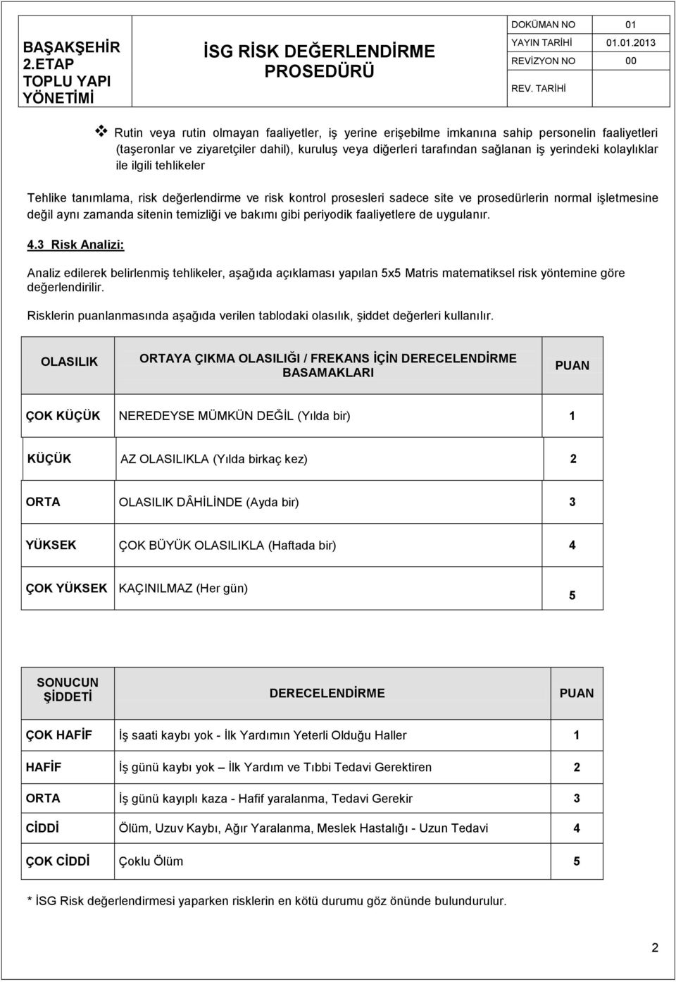 periyodik faaliyetlere de uygulanır.. Risk Analizi: Analiz edilerek belirlenmiş tehlikeler, aşağıda açıklaması yapılan x Matris matematiksel risk yöntemine göre değerlendirilir.