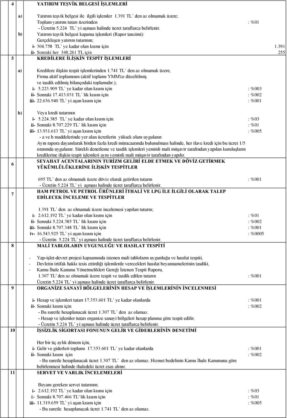 391 ii- Sonraki her 348.261 TL için 255 5 KREDİLERE İLİŞKİN TESPİT İŞLEMLERİ a) Kredilere ilişkin tespit işlemlerinden 1.