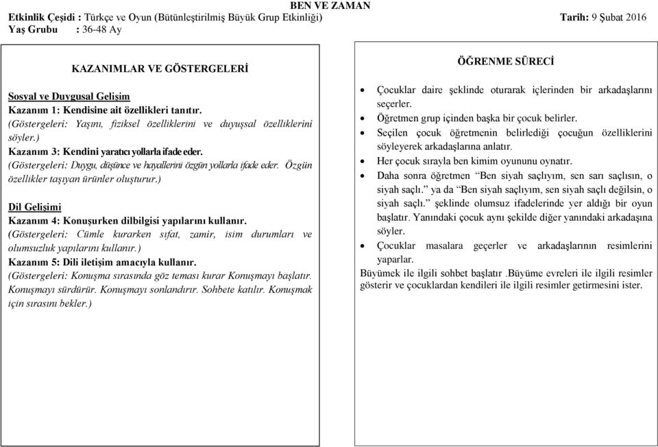 (Göstergeleri: Duygu, düşünce ve hayallerini özgün yollarla ifade eder. Özgün özellikler taşıyan ürünler oluşturur.) Dil Gelişimi Kazanım 4: Konuşurken dilbilgisi yapılarını kullanır.