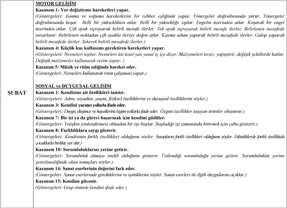 Tek ayak sıçrayarak belirli mesafe ilerler. Belirlenen mesafede yuvarlanır. Belirlenen noktadan çift ayakla ileriye doğru atlar. Kayma adımı yaparak belirli mesafede ilerler.