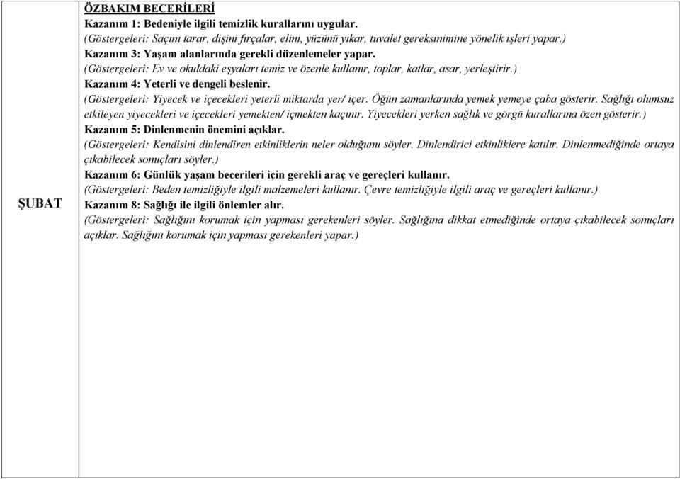 (Göstergeleri: Yiyecek ve içecekleri yeterli miktarda yer/ içer. Öğün zamanlarında yemek yemeye çaba gösterir. Sağlığı olumsuz etkileyen yiyecekleri ve içecekleri yemekten/ içmekten kaçınır.