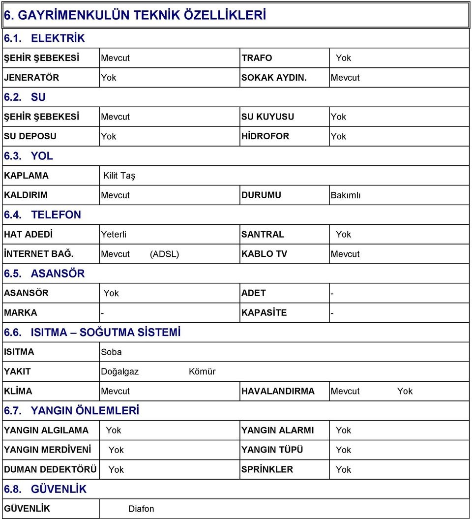 TELEFON HAT ADEDİ Yeterli SANTRAL Yok İNTERNET BAĞ. Mevcut (ADSL) KABLO TV Mevcut 6.