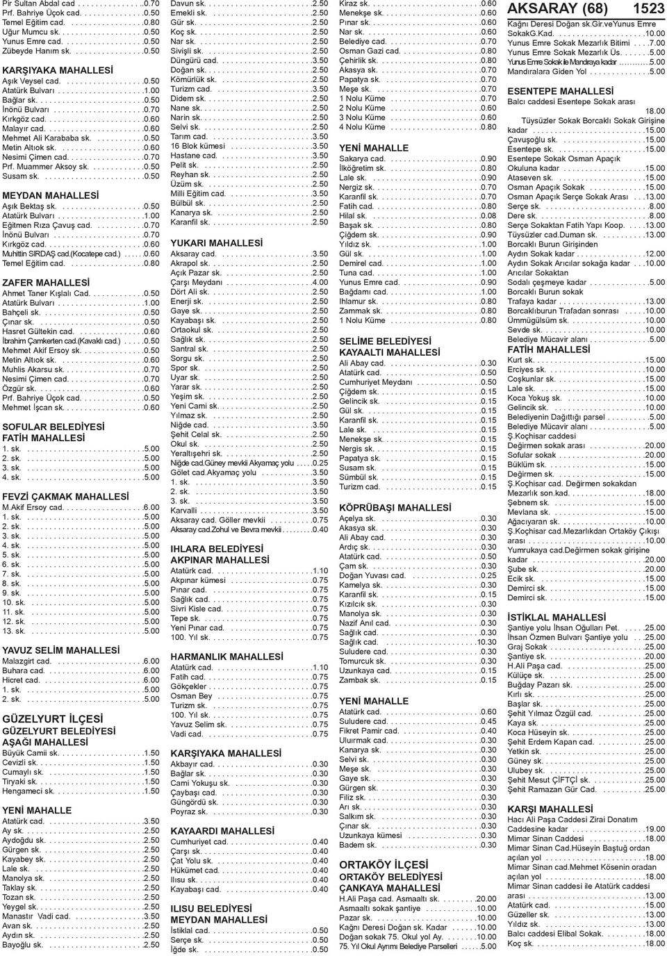 ......................0.60 Malayır cad.......................0.60 Mehmet Ali Karababa sk............0.50 Metin Altıok sk....................0.60 Nesimi Çimen cad..................0.70 Prf.