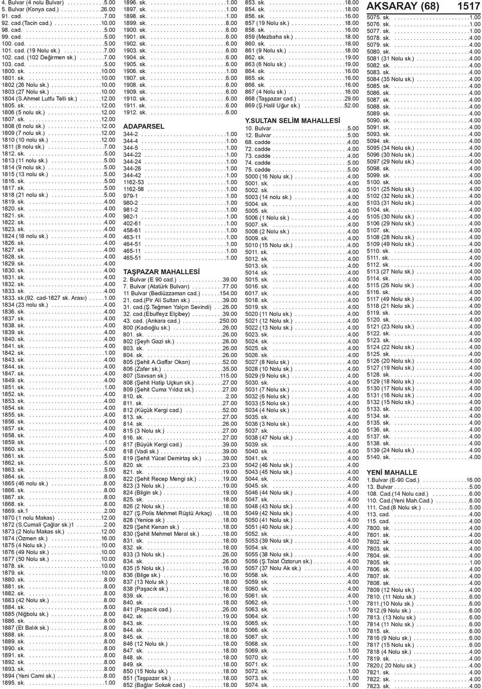 sk........................10.00 1801. sk........................10.00 1802 (26 Nolu sk.)................10.00 1803 (27 Nolu sk.)................10.00 1804 (S.Ahmet Lutfu Telli sk.).......12.00 1805.