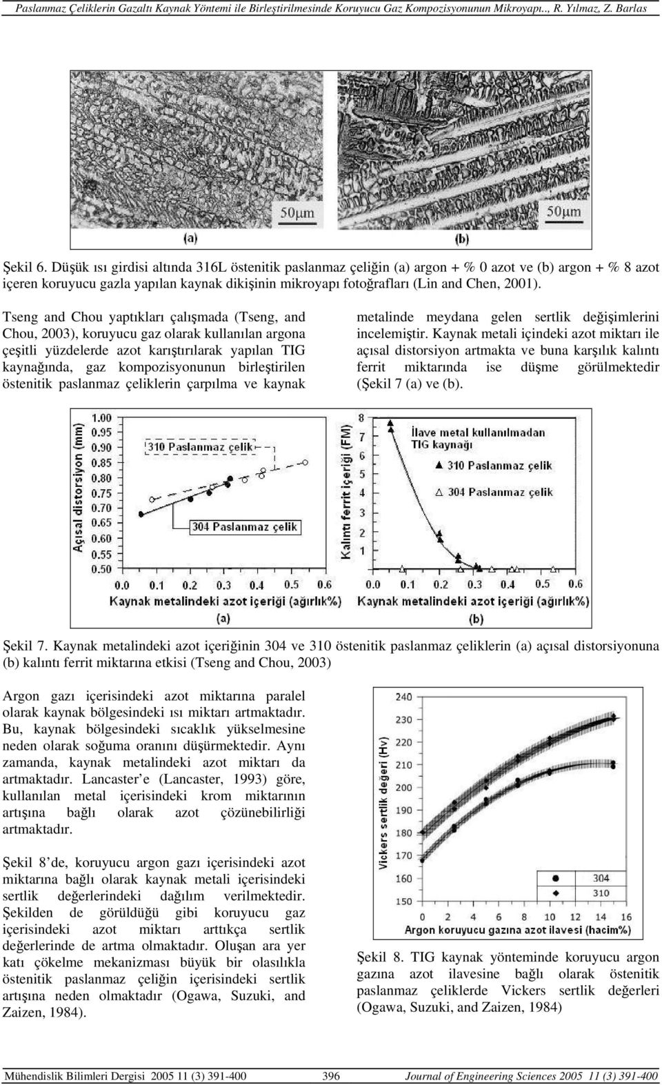 Tseng and Chou yaptıkları çalışmada (Tseng, and Chou, 2003), koruyucu gaz olarak kullanılan argona çeşitli yüzdelerde azot karıştırılarak yapılan TIG kaynağında, gaz kompozisyonunun birleştirilen