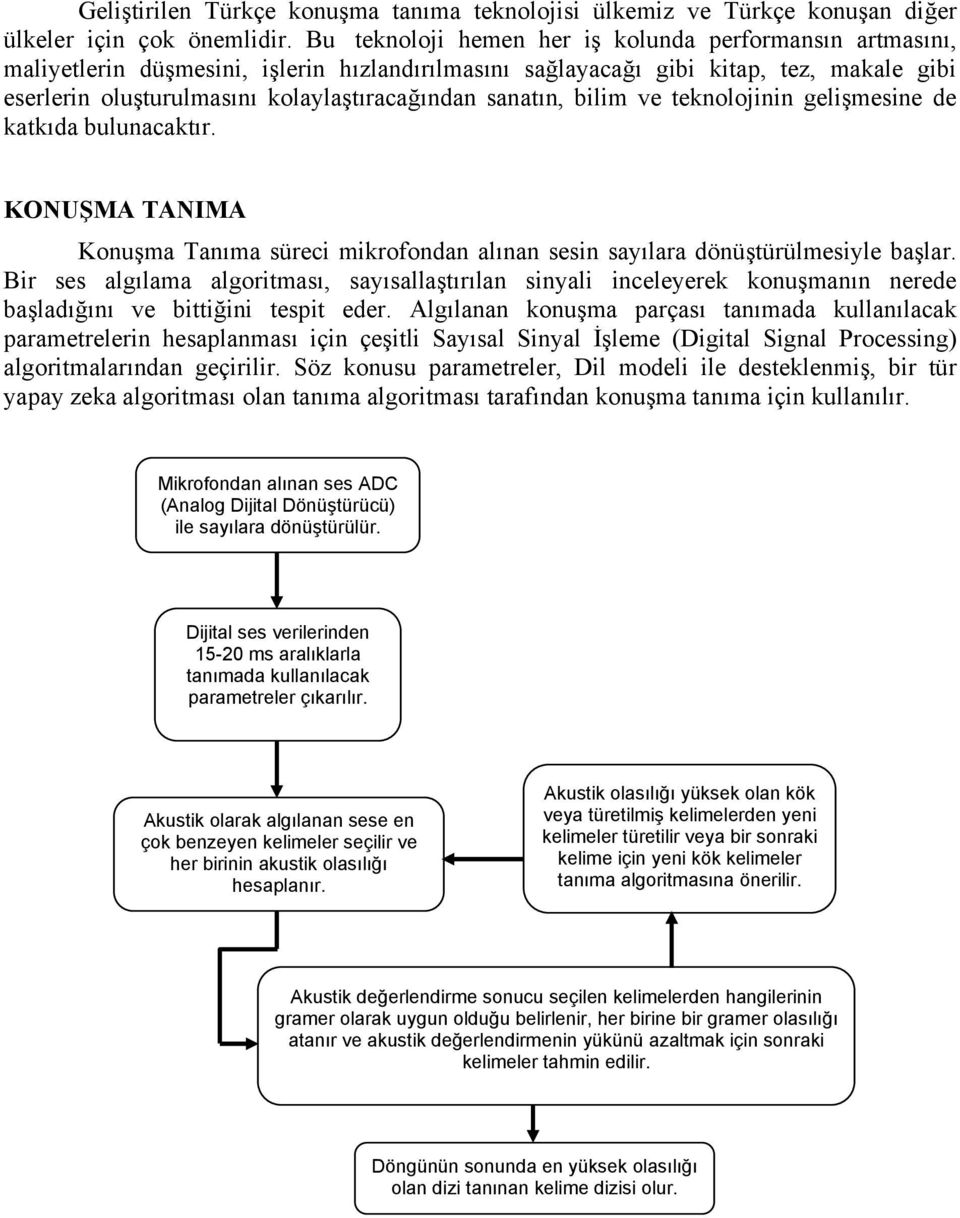 sanatın, bilim ve teknolojinin gelişmesine de katkıda bulunacaktır. KONUŞMA TANIMA Konuşma Tanıma süreci mikrofondan alınan sesin sayılara dönüştürülmesiyle başlar.