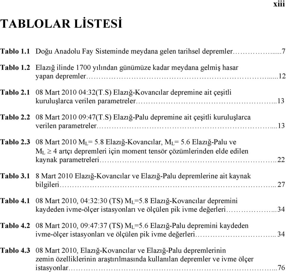 S) Elazığ-Palu depremine ait çeşitli kuruluşlarca verilen parametreler...13 Tablo 2.3 08 Mart 2010 M L = 5.8 Elazığ-Kovancılar, M L = 5.