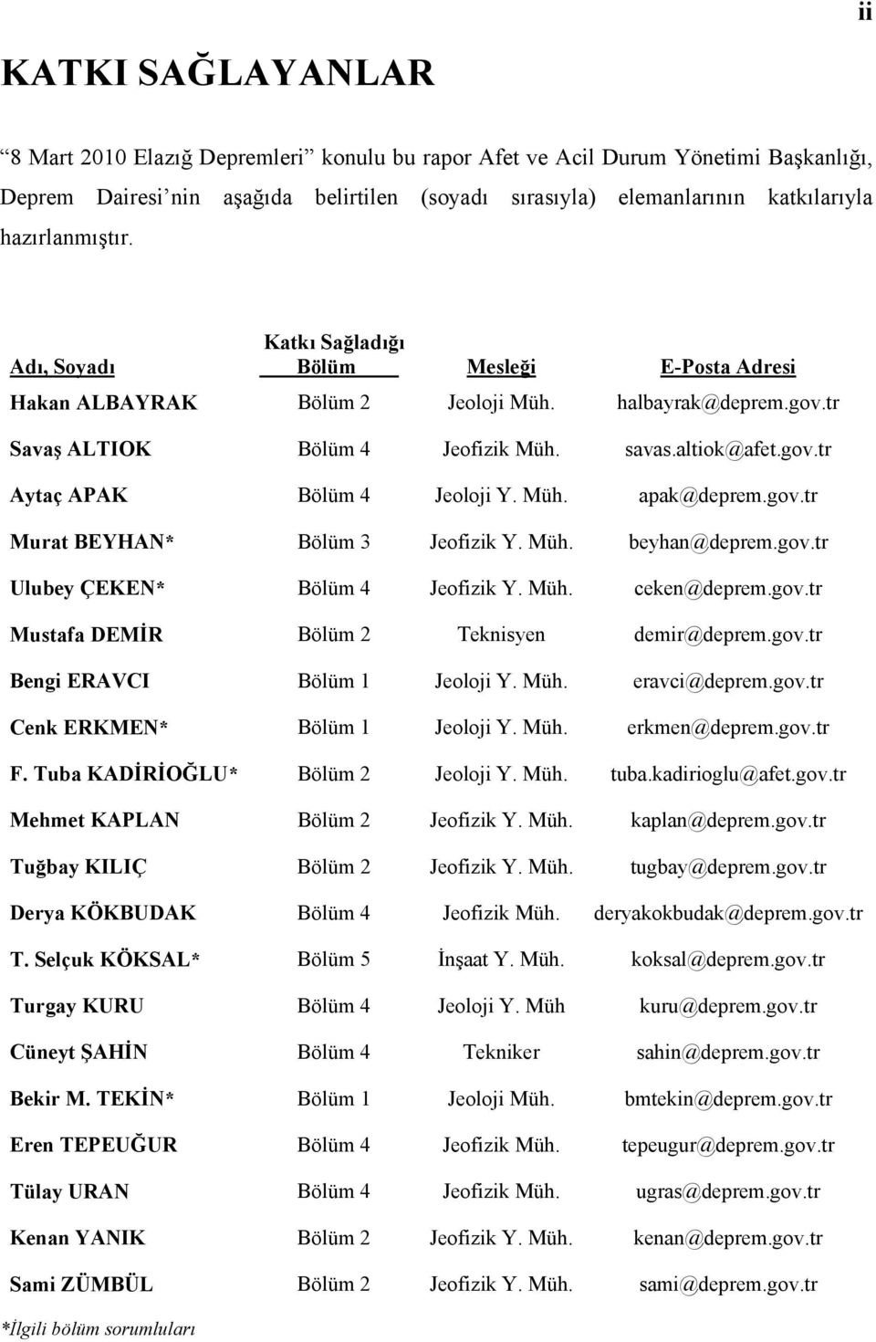 Müh. apak@deprem.gov.tr Murat BEYHAN* Bölüm 3 Jeofizik Y. Müh. beyhan@deprem.gov.tr Ulubey ÇEKEN* Bölüm 4 Jeofizik Y. Müh. ceken@deprem.gov.tr Mustafa DEMİR Bölüm 2 Teknisyen demir@deprem.gov.tr Bengi ERAVCI Bölüm 1 Jeoloji Y.