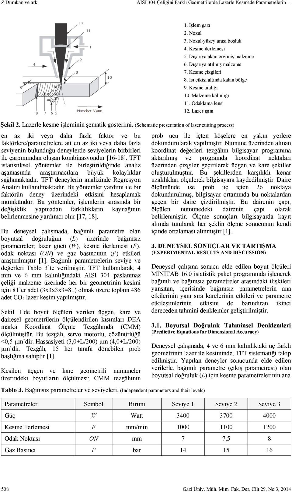 (Schematic presentation of laser cutting process) en az iki veya daha fazla faktör ve bu faktörlere/parametrelere ait en az iki veya daha fazla seviyenin bulunduğu deneylerde seviyelerin birbirleri