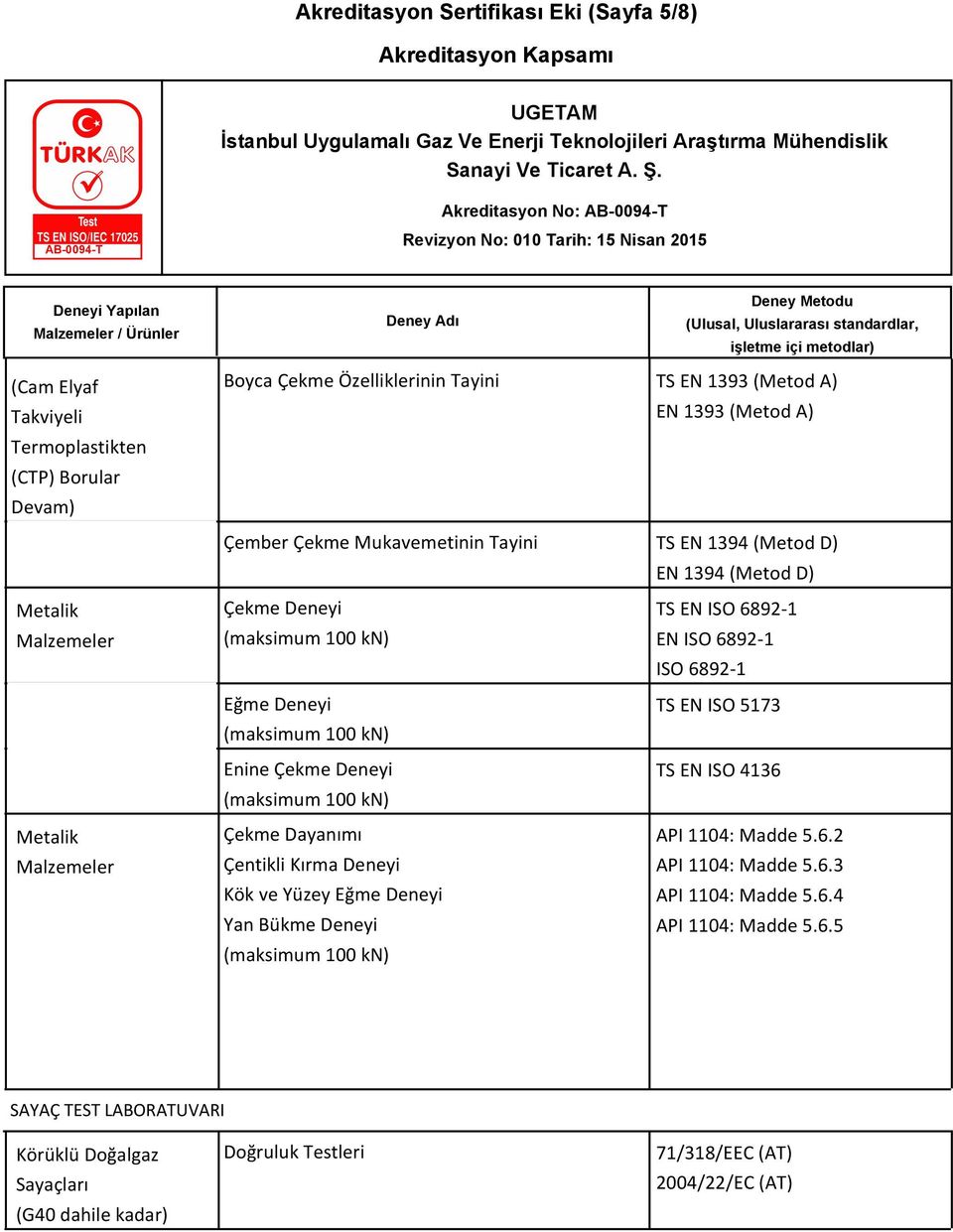 TS EN ISO 5173 (maksimum 100 kn) Enine Çekme Deneyi TS EN ISO 4136 (maksimum 100 kn) Çekme Dayanımı API 1104: Madde 5.6.2 Çentikli Kırma Deneyi API 1104: Madde 5.6.3 Kök ve Yüzey Eğme Deneyi API 1104: Madde 5.