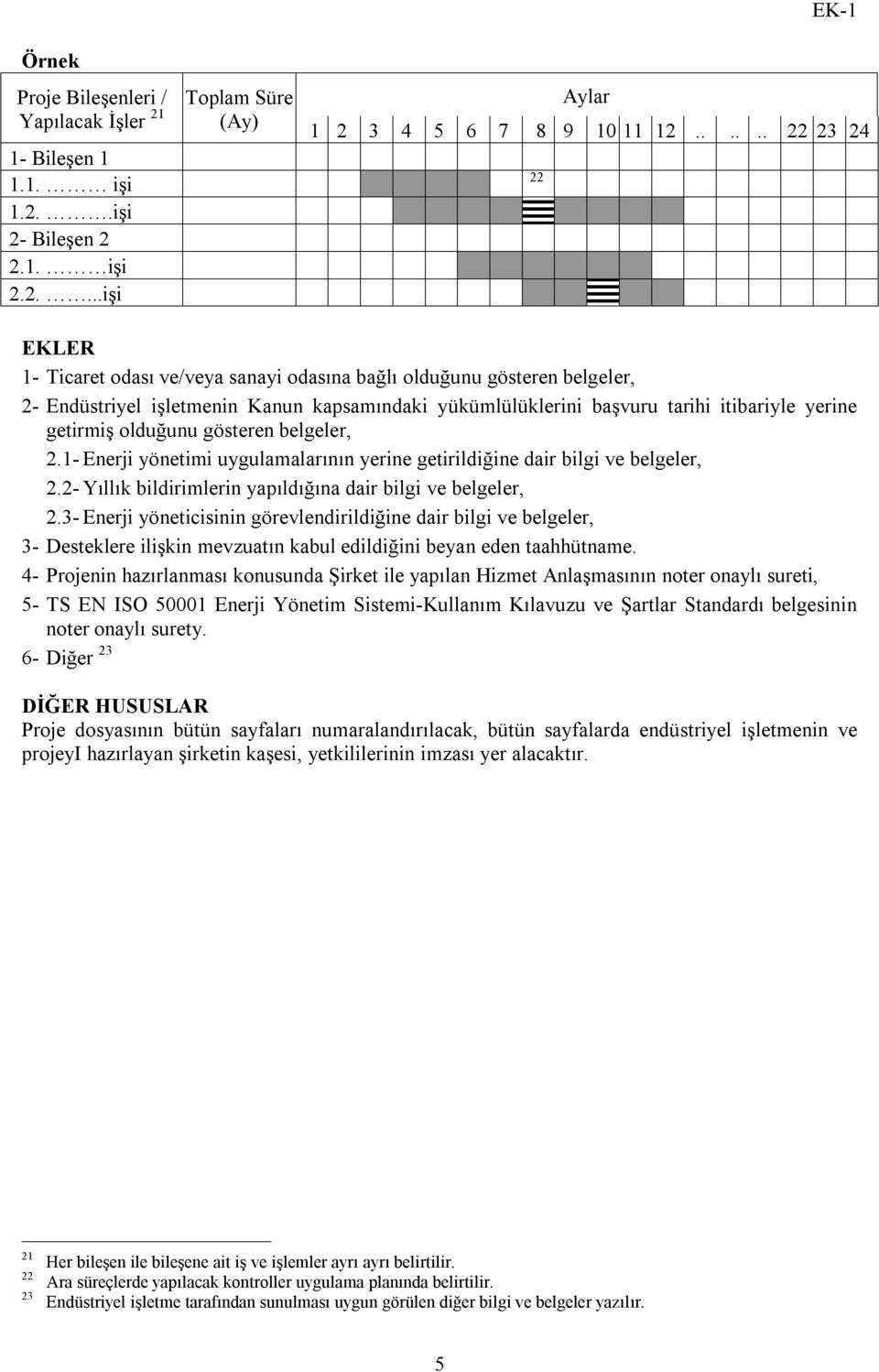 getirmiş olduğunu gösteren belgeler, 2.- Enerji yönetimi uygulamalarının yerine getirildiğine dair bilgi ve belgeler, 2.2- Yıllık bildirimlerin yapıldığına dair bilgi ve belgeler, 2.