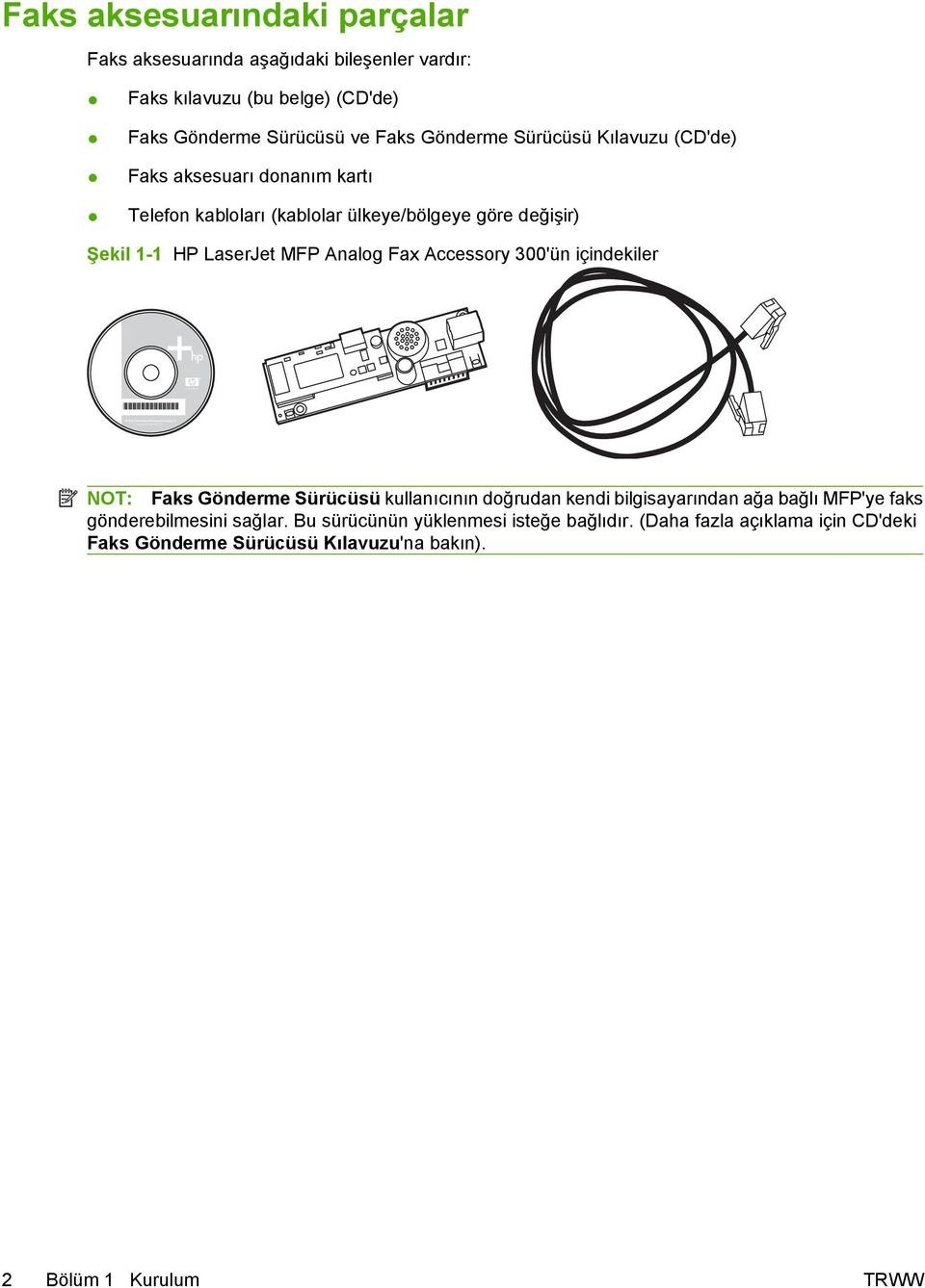 ve Faks Gönderme Sürücüsü Kılavuzu (CD'de) Faks aksesuarı donanım kartı Telefon kabloları (kablolar ülkeye/bölgeye göre değişir) Şekil 1-1 HP LaserJet