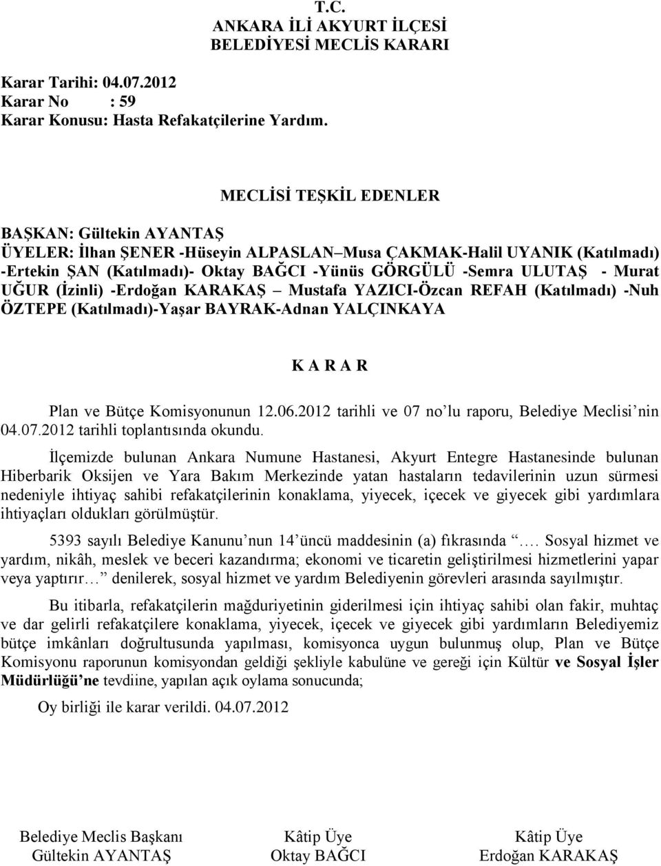 YAZICI-Özcan REFAH (Katılmadı) -Nuh ÖZTEPE (Katılmadı)-Yaşar BAYRAK-Adnan Plan ve Bütçe Komisyonunun 12.06.2012 tarihli ve 07 no lu raporu, Belediye Meclisi nin 04.07.2012 tarihli toplantısında okundu.