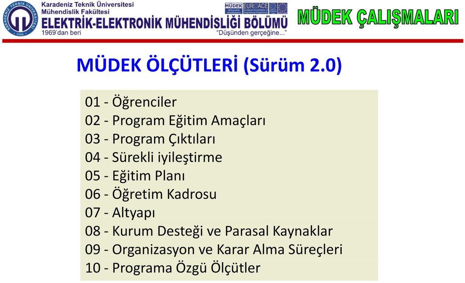 04 Sürekli iyileştirme 05 Eğitim Planı 06 Öğretim Kadrosu 07