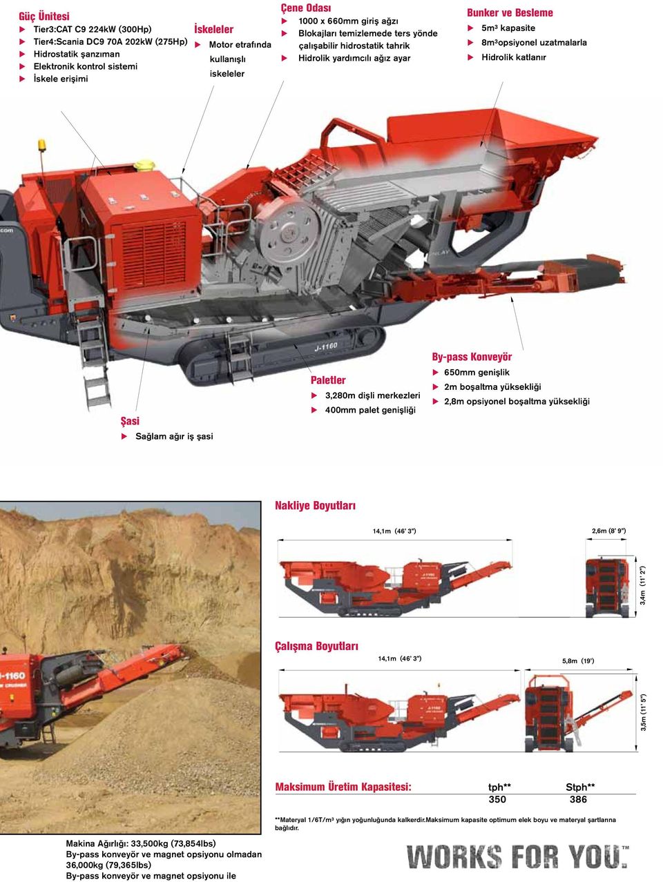 ağır iş şasi Paletler 3,280m dişli merkezleri 400mm palet genişliği By-pass Konveyör 650mm genişlik 2m boşaltma yüksekliği 2,8m opsiyonel boşaltma yüksekliği Nakliye Boytları 14,1m (46 3 ) 2,6m (8 9