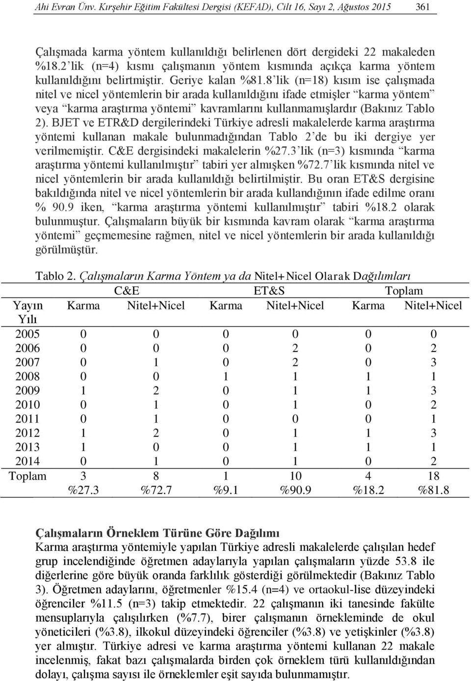 8 lik (n=18) kısım ise çalışmada nitel ve nicel yöntemlerin bir arada kullanıldığını ifade etmişler karma yöntem veya karma araştırma yöntemi kavramlarını kullanmamışlardır (Bakınız Tablo 2).