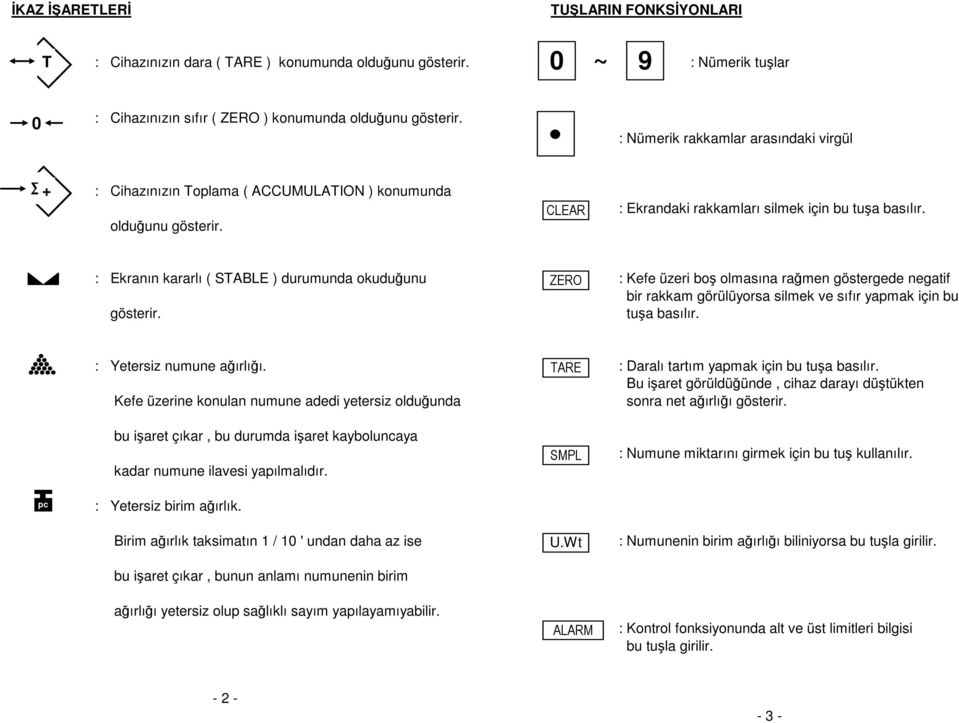 : Ekranın kararlı ( STABLE ) durumunda okuduğunu ZERO : Kefe üzeri boş olmasına rağmen göstergede negatif bir rakkam görülüyorsa silmek ve sıfır yapmak için bu gösterir. tuşa basılır.