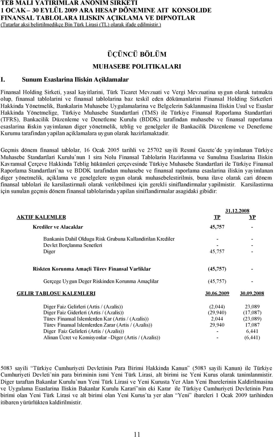 Esaslar Hakkinda Yönetmelige, Türkiye Muhasebe Standartlari (TMS) ile Türkiye Finansal Raporlama Standartlari (TFRS), Bankacilik Düzenleme ve Denetleme Kurulu (BDDK) tarafindan muhasebe ve finansal