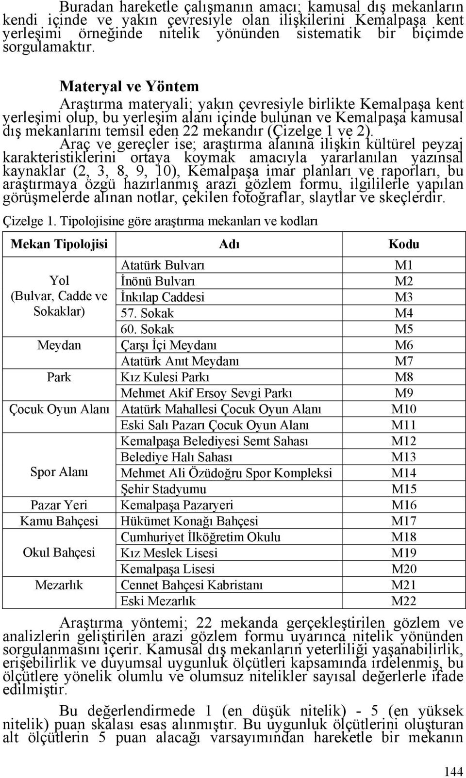 Arç ve gereçler ise; rştırm lnın ilişkin kültürel peyzj krkteristiklerini orty koymk mıyl yrrlnıln yzınsl kynklr (2, 3, 8, 9, 10), Kemlpş imr plnlrı ve rporlrı, u rştırmy özgü hzırlnmış rzi gözlem