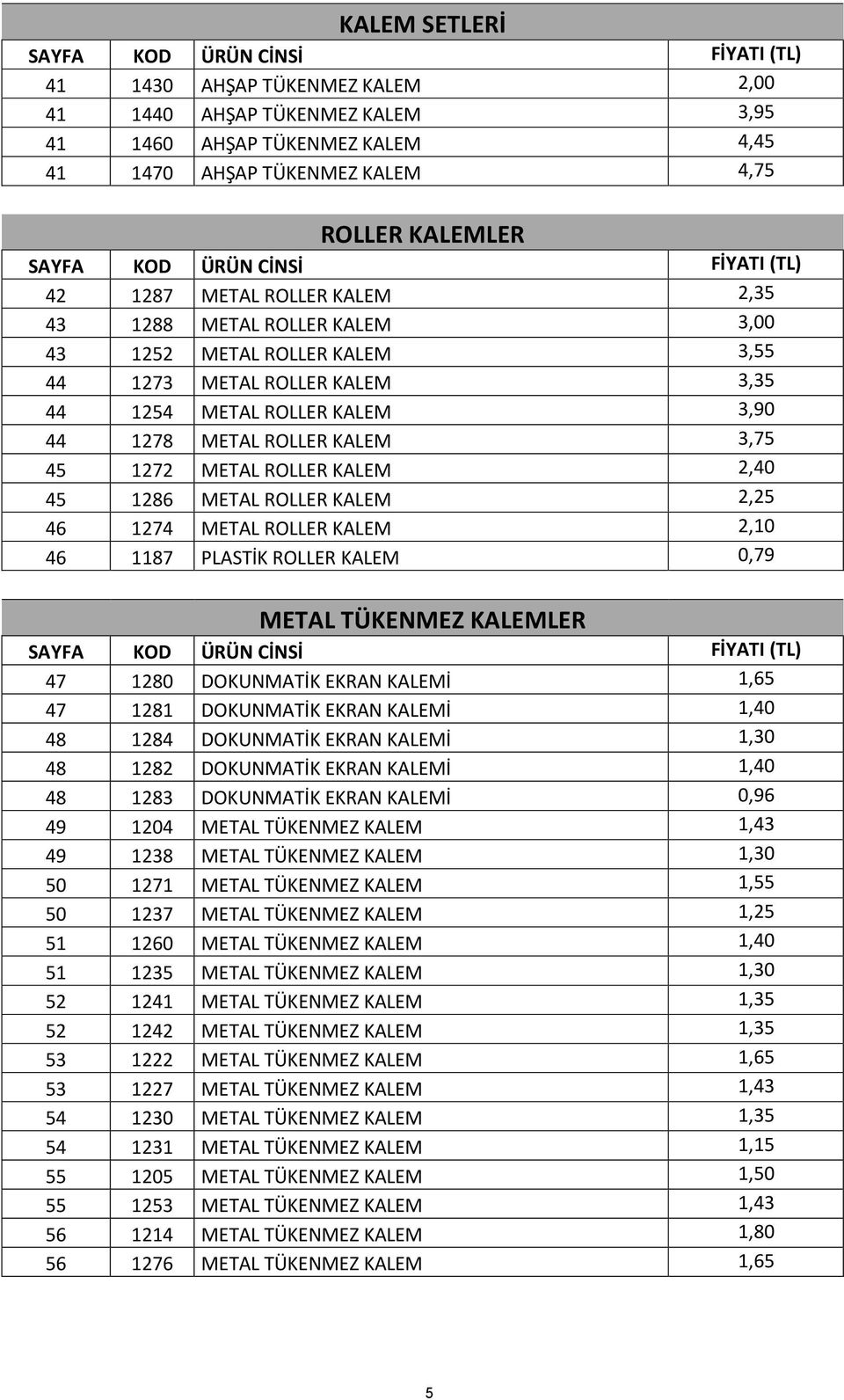 METAL ROLLER KALEM 2,25 46 1274 METAL ROLLER KALEM 2,10 46 1187 PLASTİK ROLLER KALEM 0,79 METAL TÜKENMEZ KALEMLER 47 1280 DOKUNMATİK EKRAN KALEMİ 1,65 47 1281 DOKUNMATİK EKRAN KALEMİ 1,40 48 1284